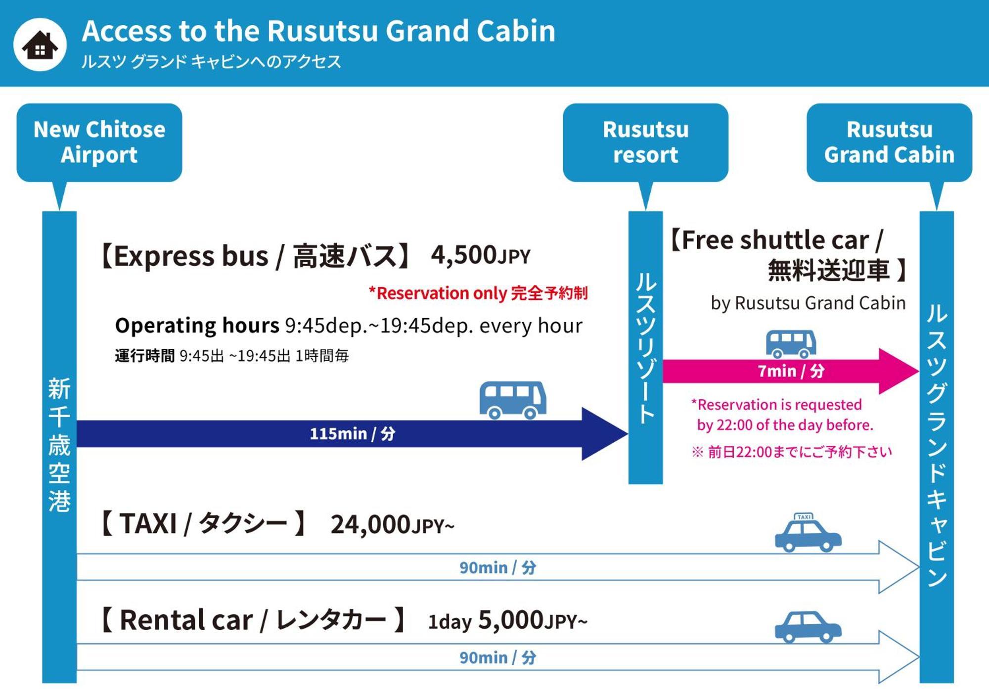 Rusutsu Grand Cabin Kimobetsu Zewnętrze zdjęcie